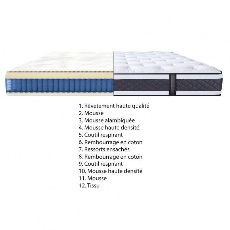 Pack lit double en simili blanc + matelas 140 x 190 cm - PANDORA