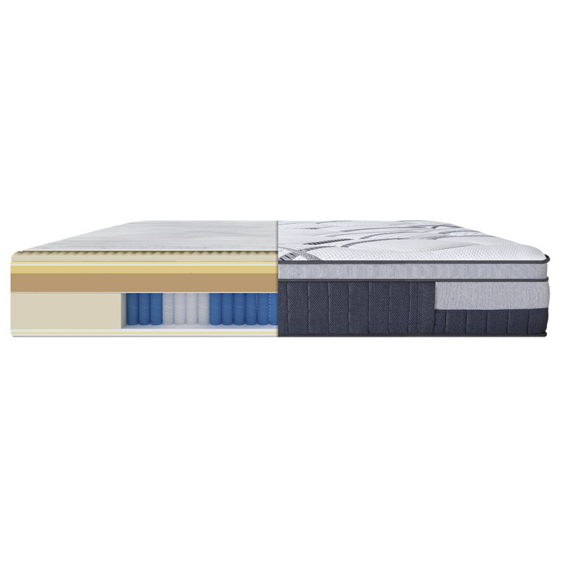 Matelas avec mousse à mémoire de forme 140 x 190 cm - BEST CONFORT