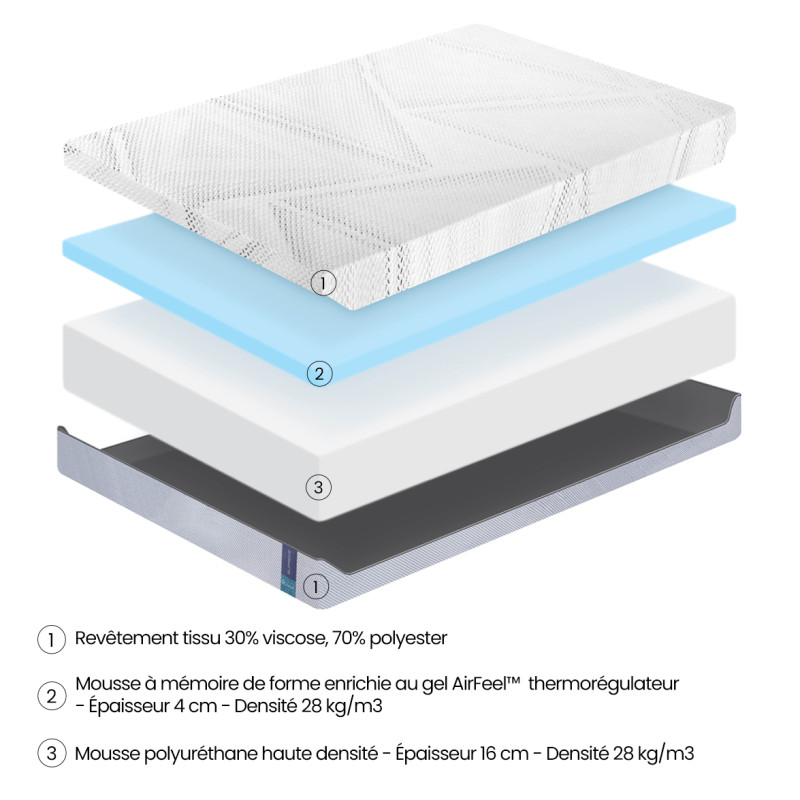 Matelas à mémoire de forme 180 x 200 cm gel thermorégulateur Air Feel™ fermeté et maintien – MIRAGE